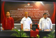 Sekda Roni Tegaskan Pelaksanaan Pemilu 2024 harus Dilakukan Sesuai Koridor Undang-undang