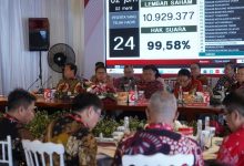 Kepemilikan Saham Pemprov Gorontalo di BSG Bertambah Jadi Rp 67 Miliar