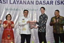 Dipilihnya Gorontalo sebagai Lokus Program SKALA, Budiyanto : Perlu Disyukuri